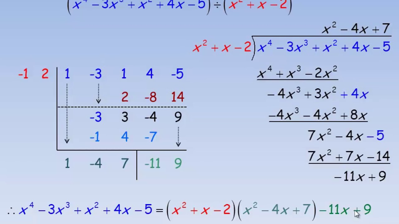 synthetic division 1